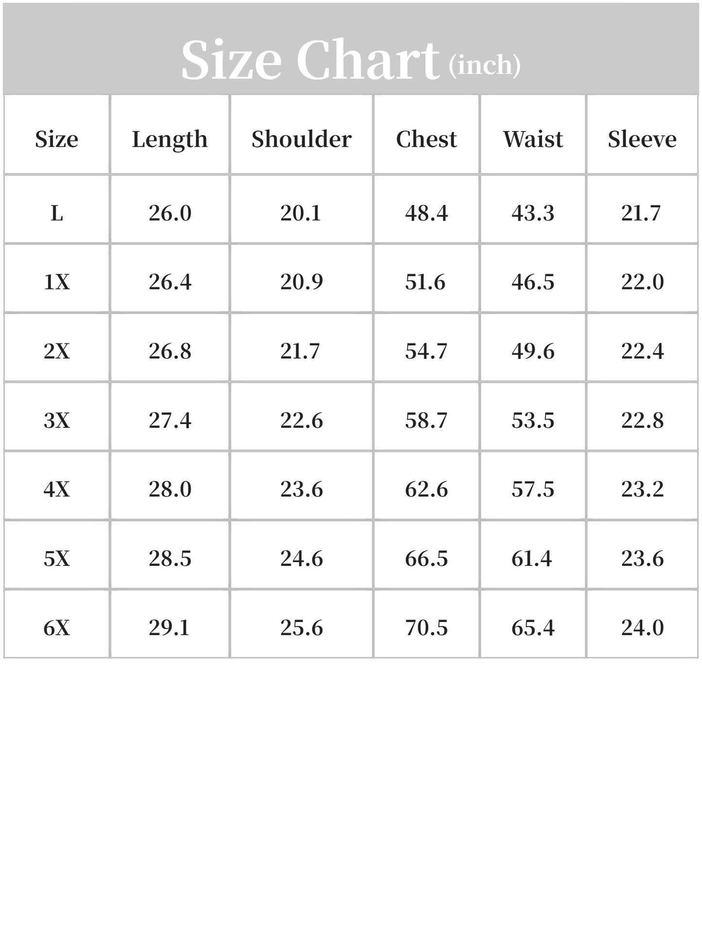 Women's Plus Size Jean Jacket Stitching Button Front Washed Denim Jacket