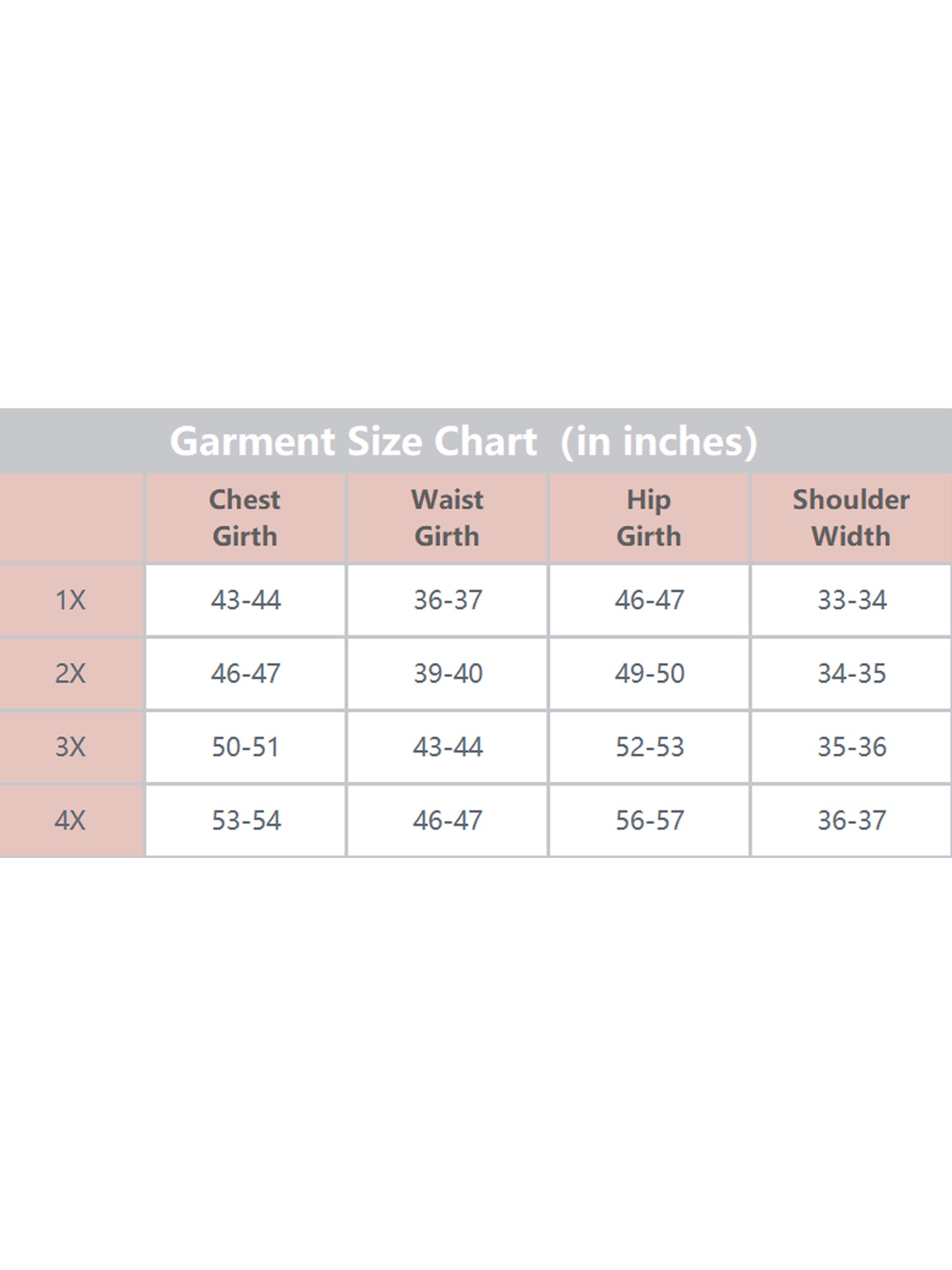 Women's Plus Size Round Neck Peplum Short Sleeve Mesh Sheer Blouse Summer Top
