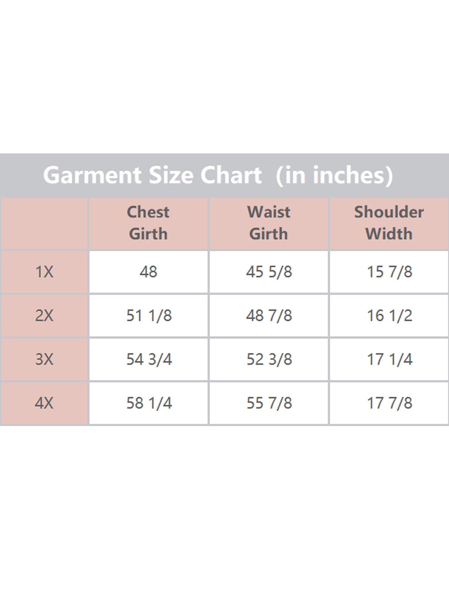 Women Plus Size Babydoll Blouse Round Neck 3/4 Puff Sleeve Tiered Lace Peplum Top