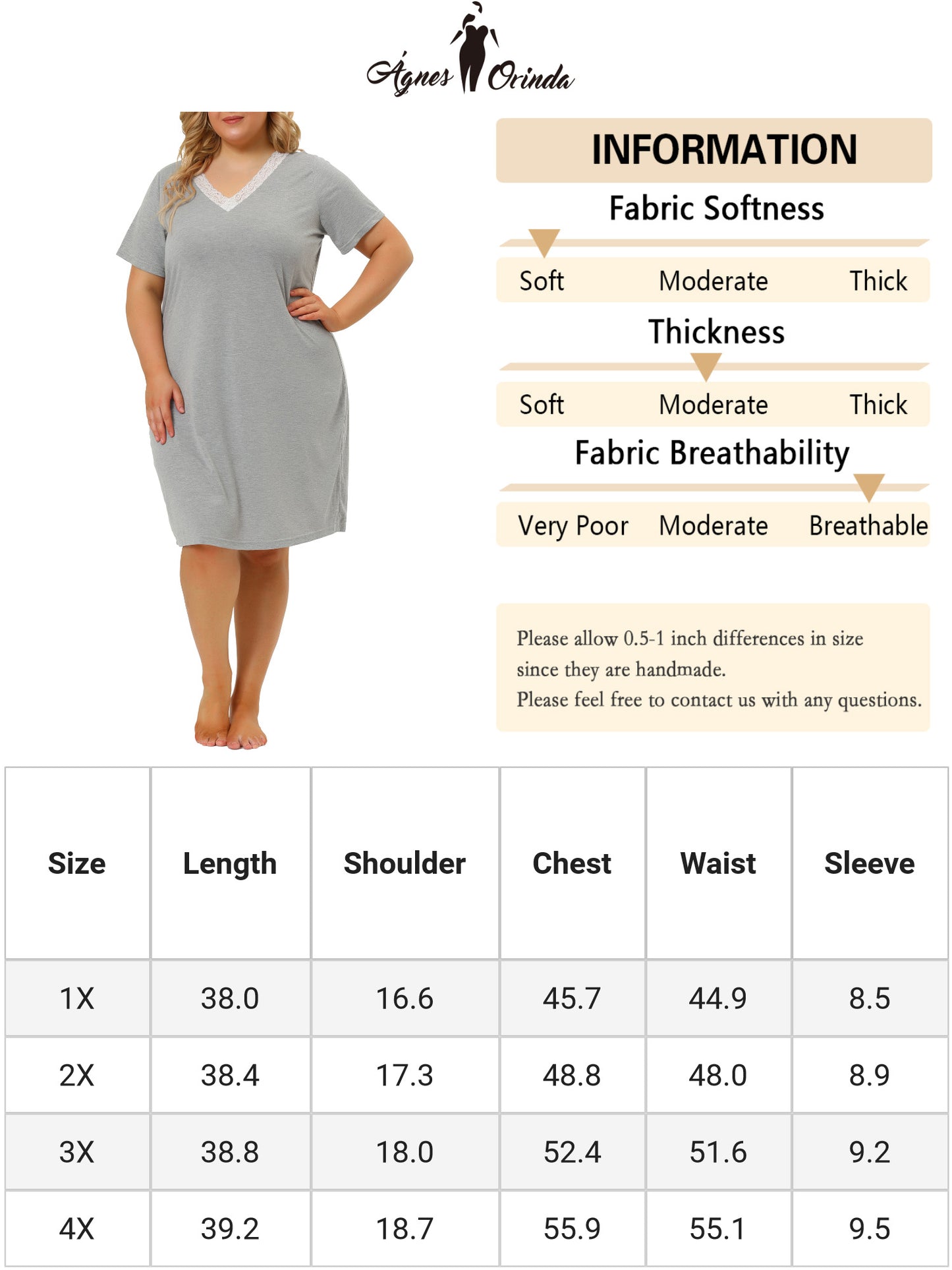 Camisones de talla grande para mujer, con encaje, cuello en V, manga corta, ropa de dormir