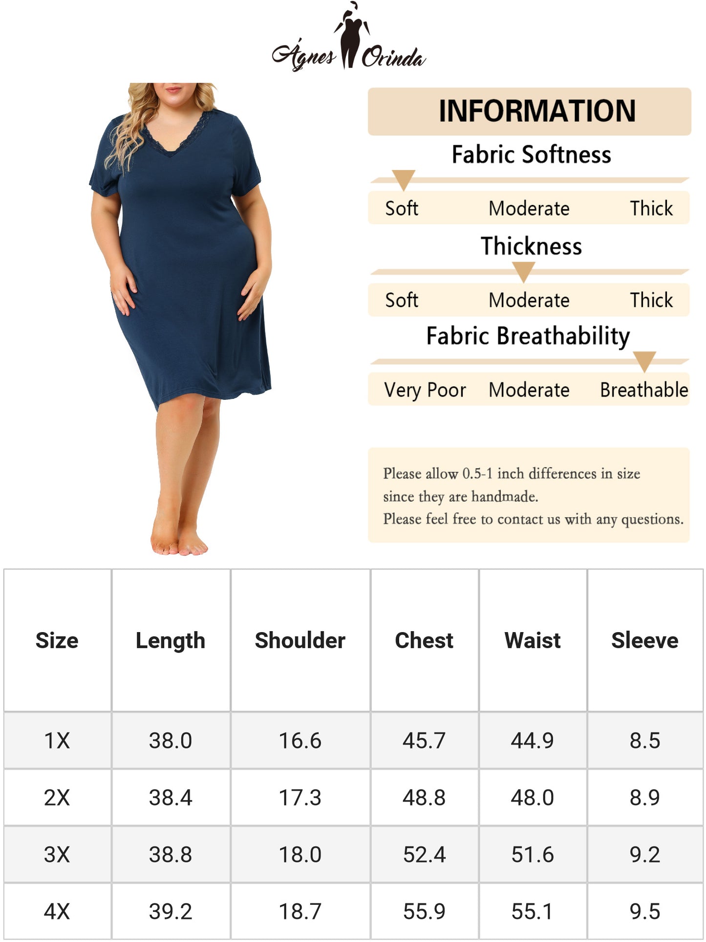 Camisones de talla grande para mujer, con encaje, cuello en V, manga corta, ropa de dormir