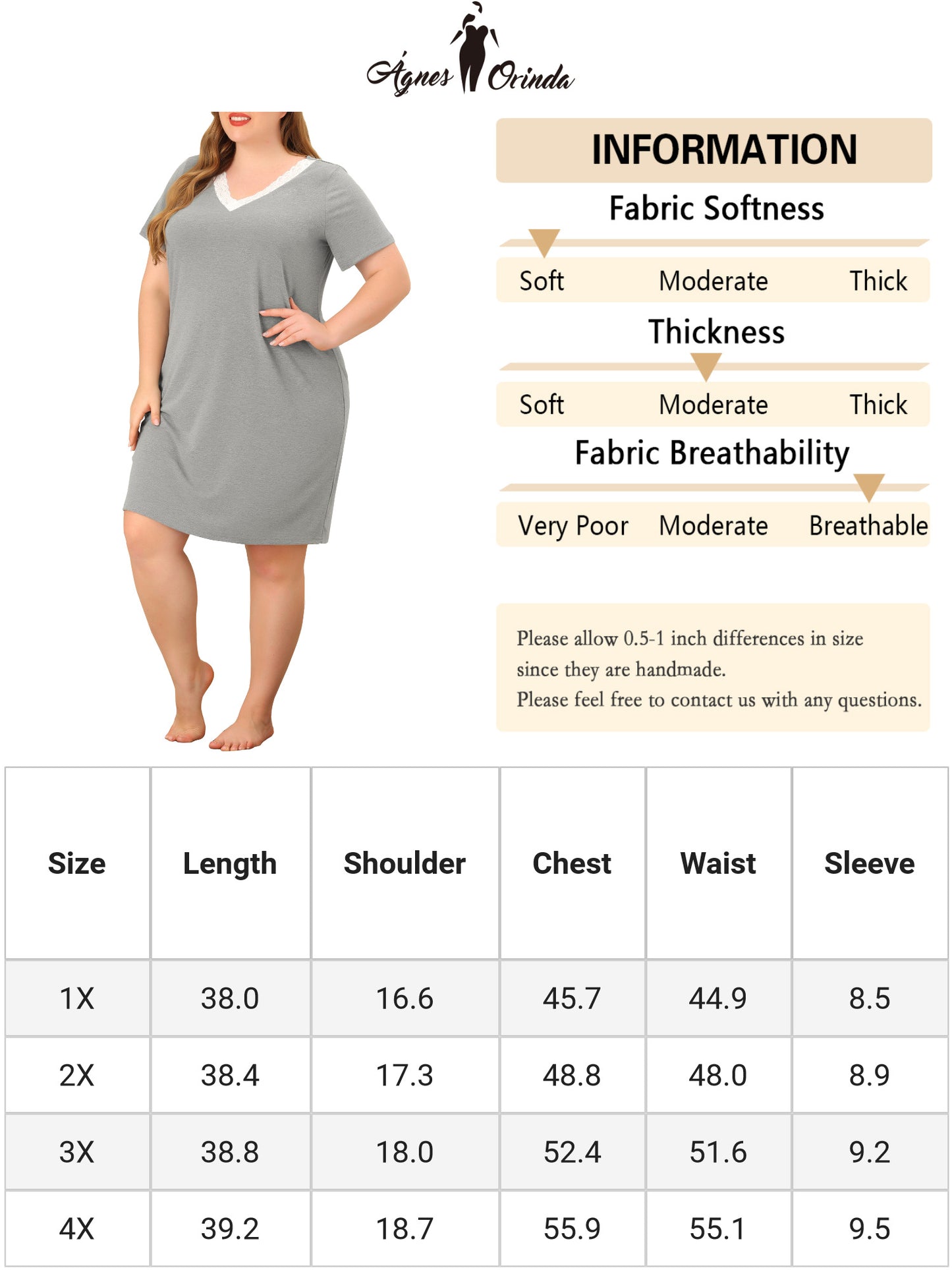 Camisones de talla grande para mujer, con encaje, cuello en V, manga corta, ropa de dormir