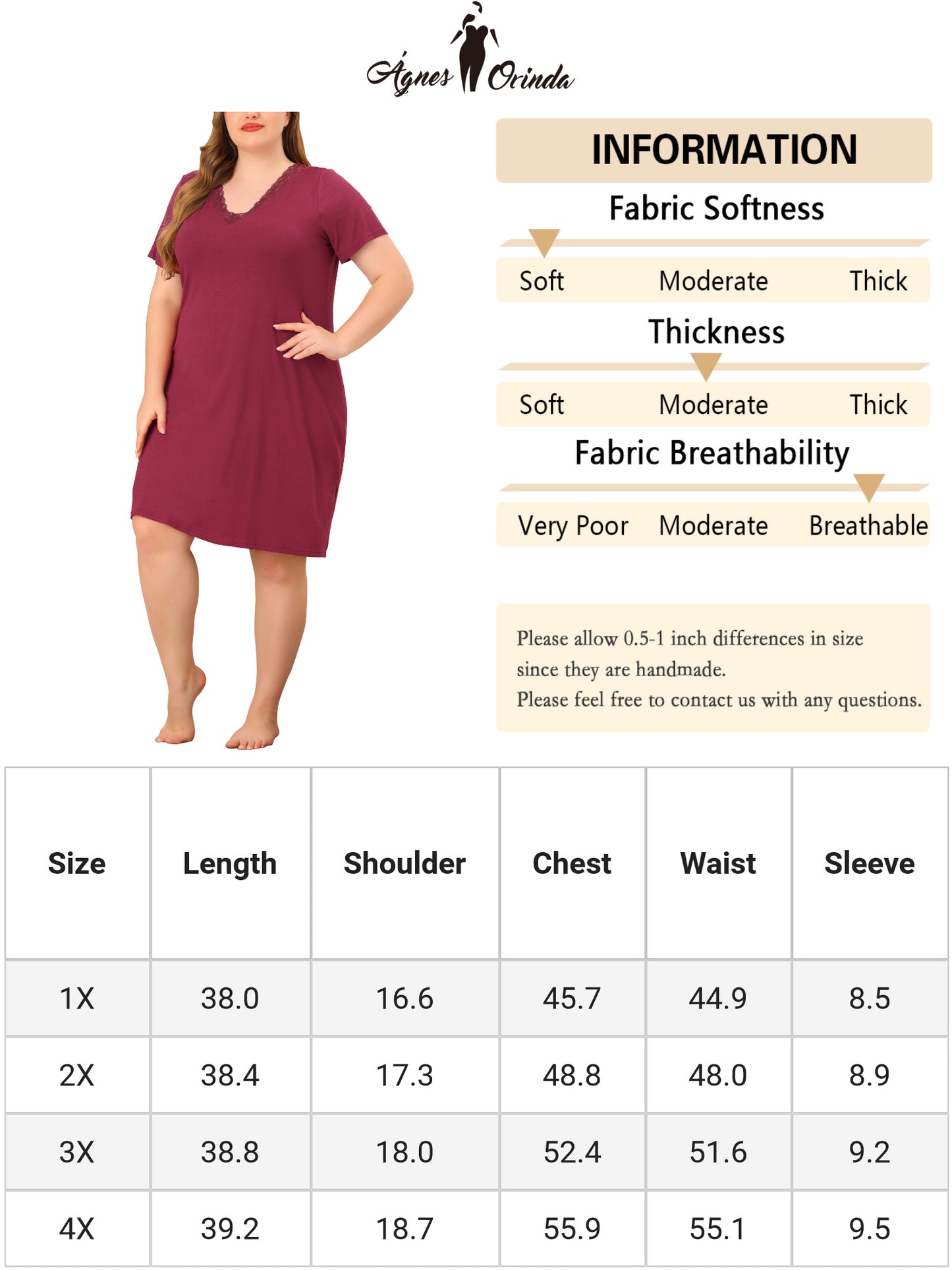 Camisones de talla grande para mujer, con encaje, cuello en V, manga corta, ropa de dormir