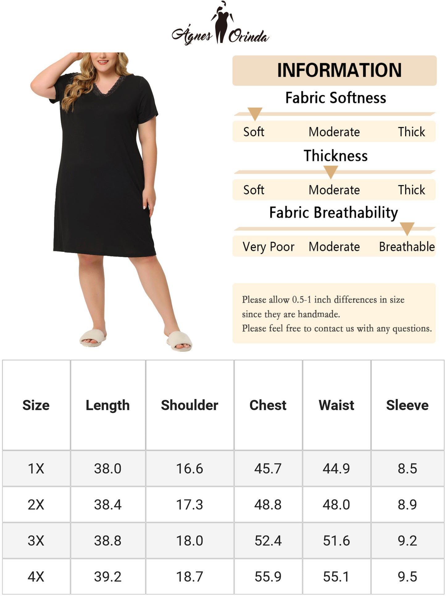 Camisones de talla grande para mujer, con encaje, cuello en V, manga corta, ropa de dormir