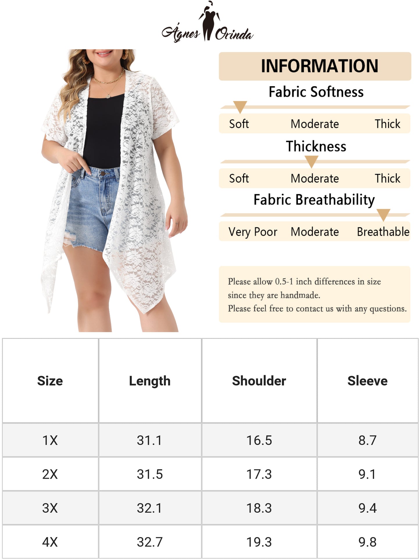 Women Plus Size Lace Crochet Cardigan Open Front Short Sleeves Sheer Cover Up Jacket