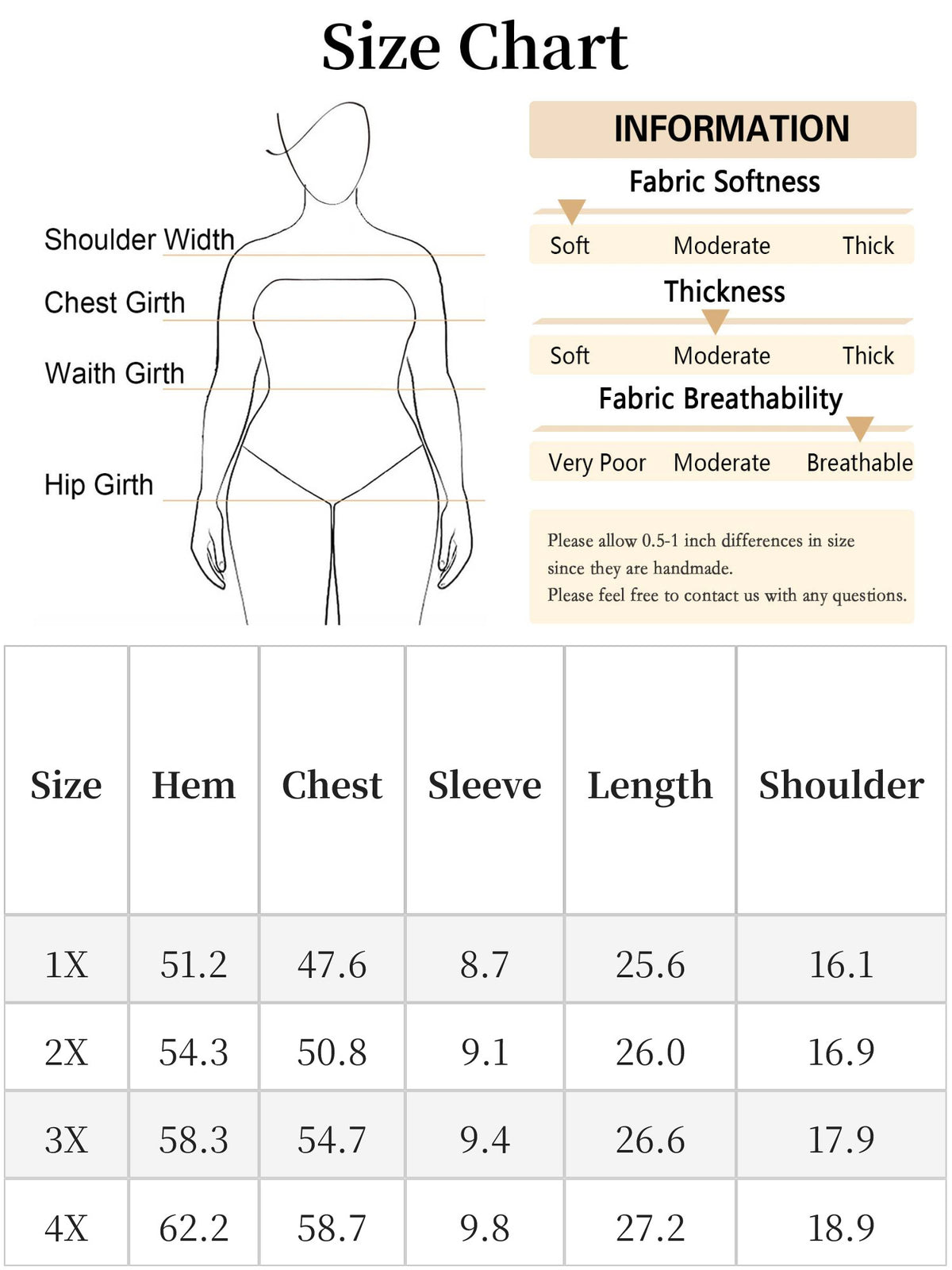 Women Plus Size T Shirt Short Sleeve V Neck Basic Casual Summer Top