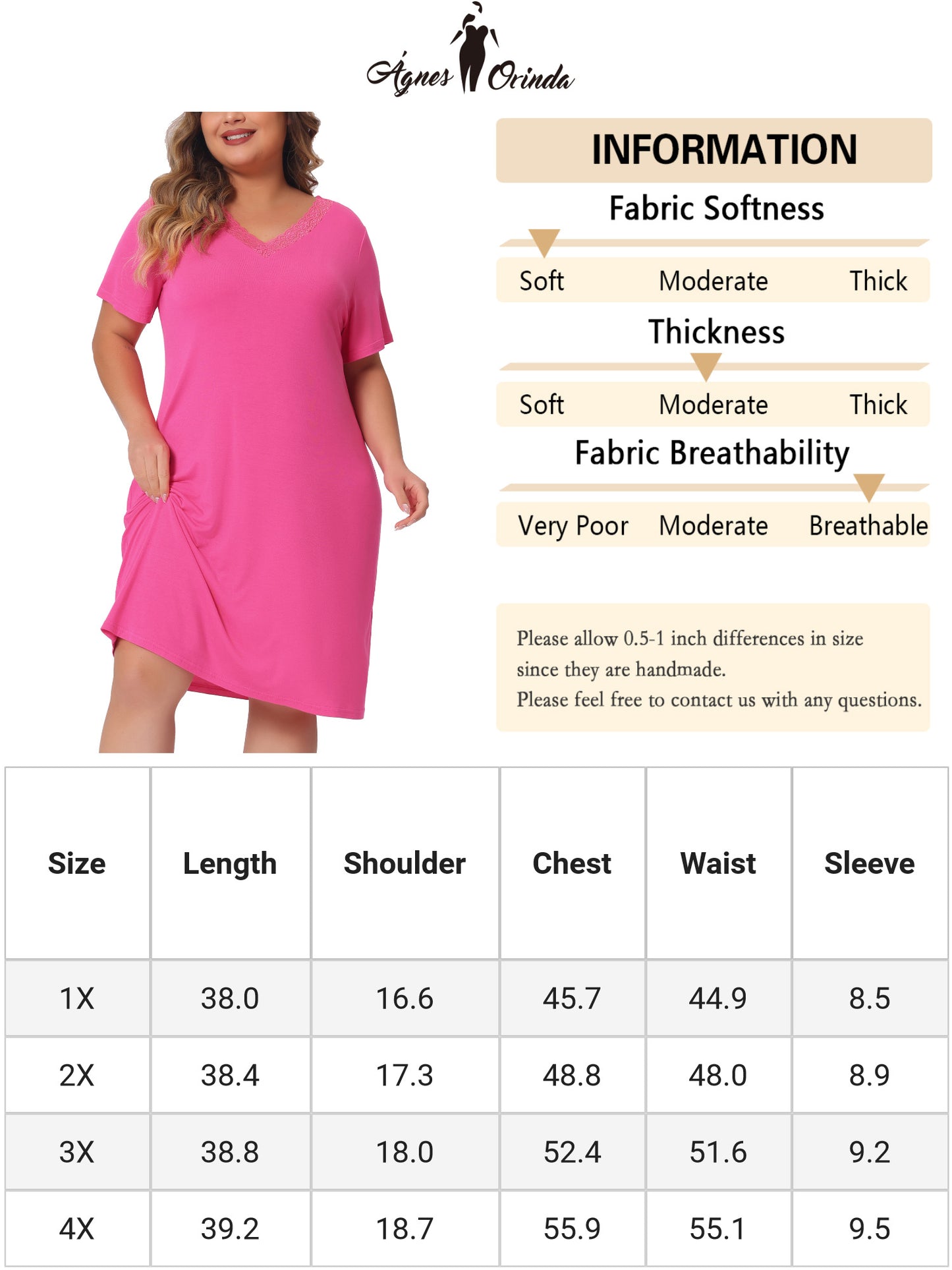 Camisones de talla grande para mujer, con encaje, cuello en V, manga corta, ropa de dormir