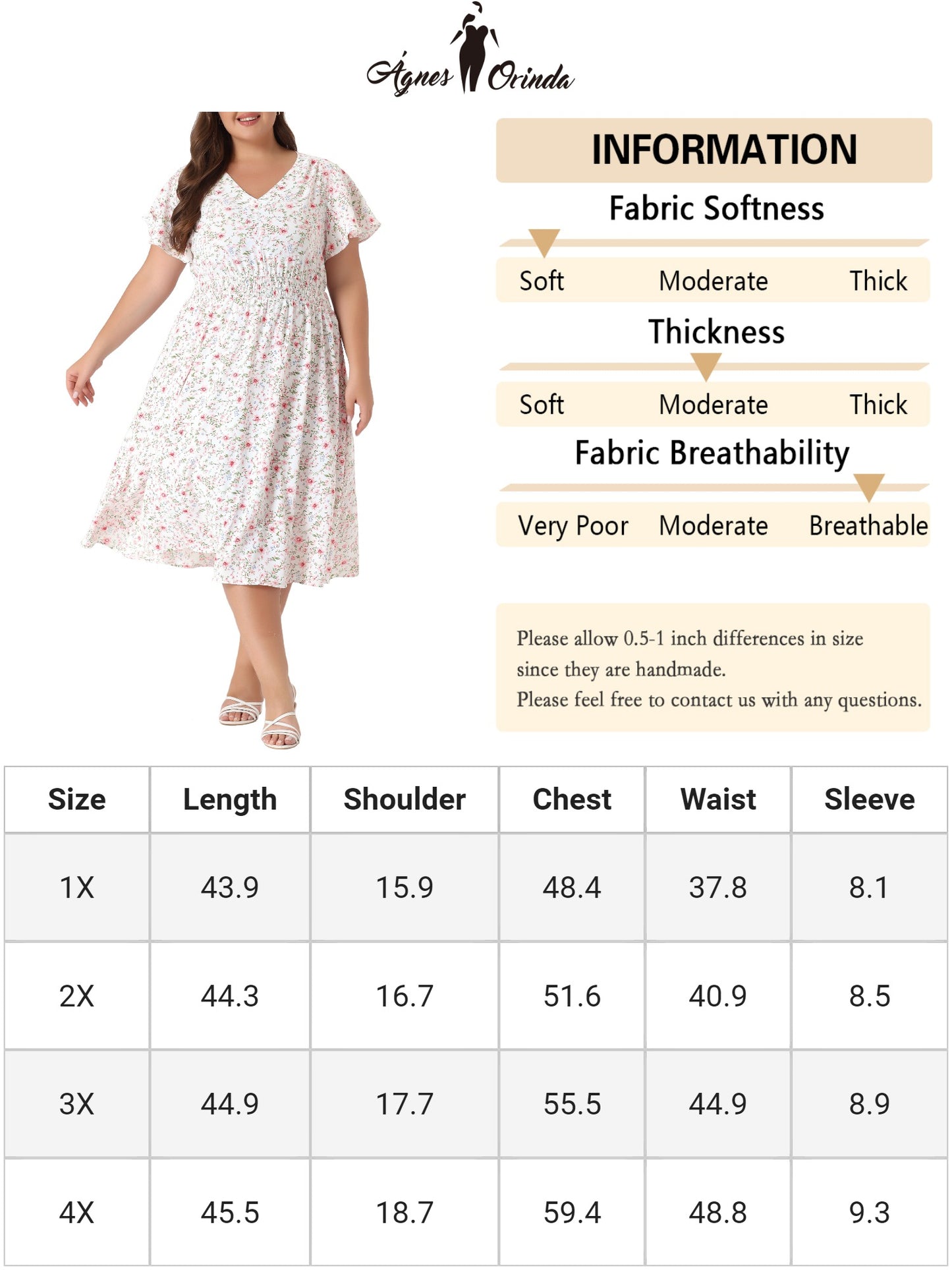 Women's Plus Size Summer Dress Floral Print V Neck Smocked A-Line Flowy Midi Dress