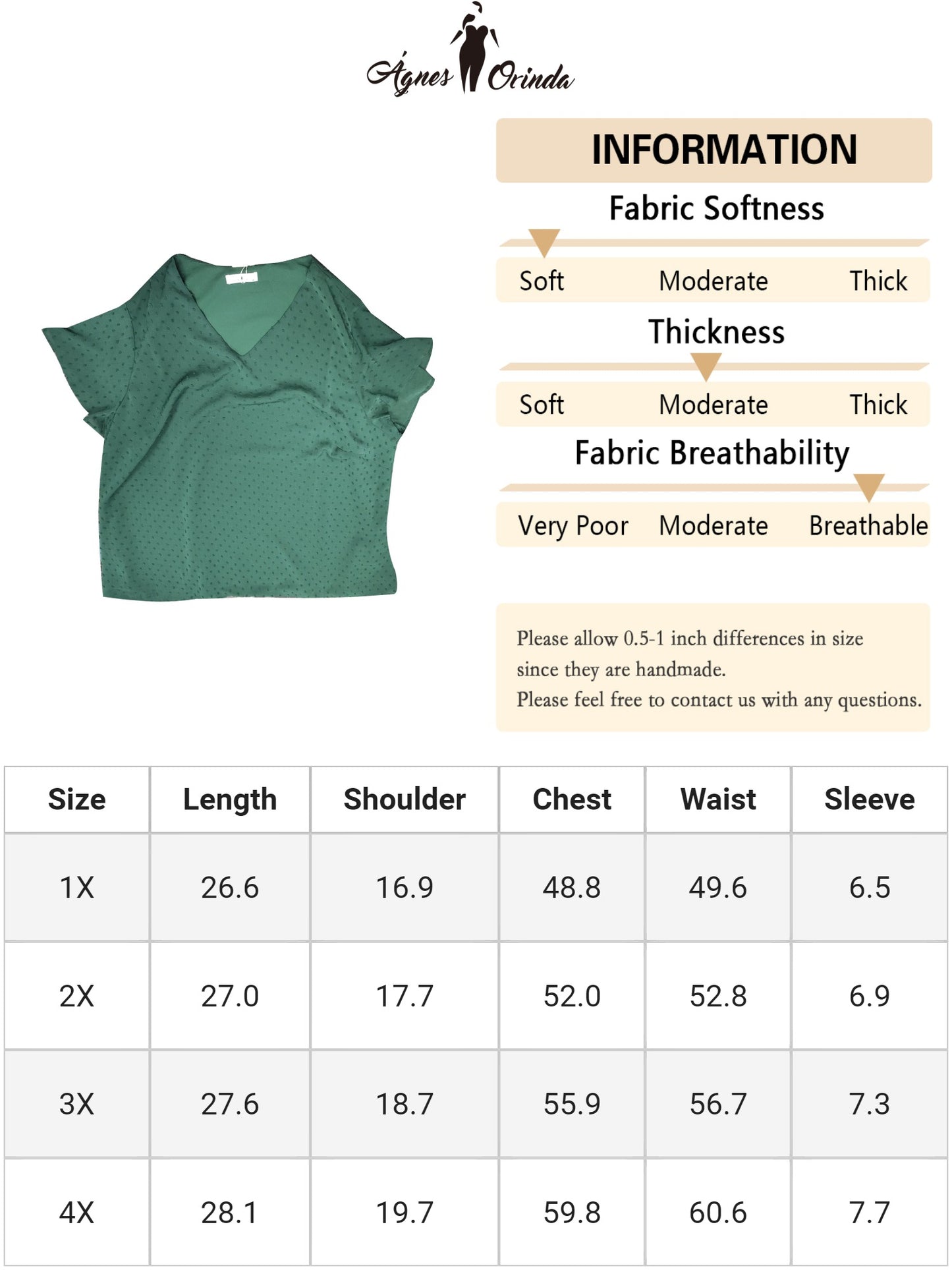 Women Plus Size Swiss Dots Blouses V Neck Summer Short Sleeve Casual Top