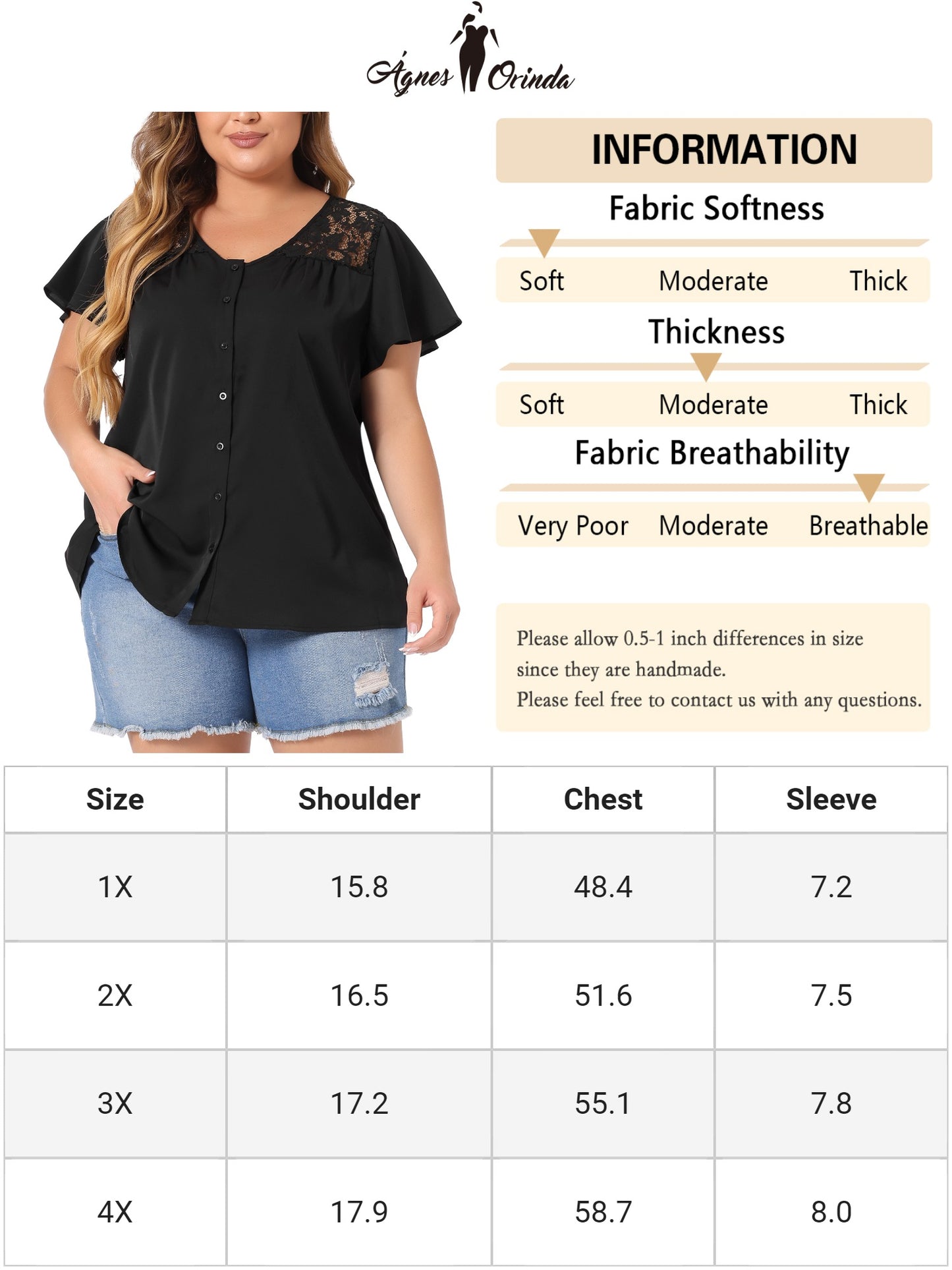 Blusa de gasa con encaje de verano para mujer, talla grande, cuello en V, mangas acampanadas