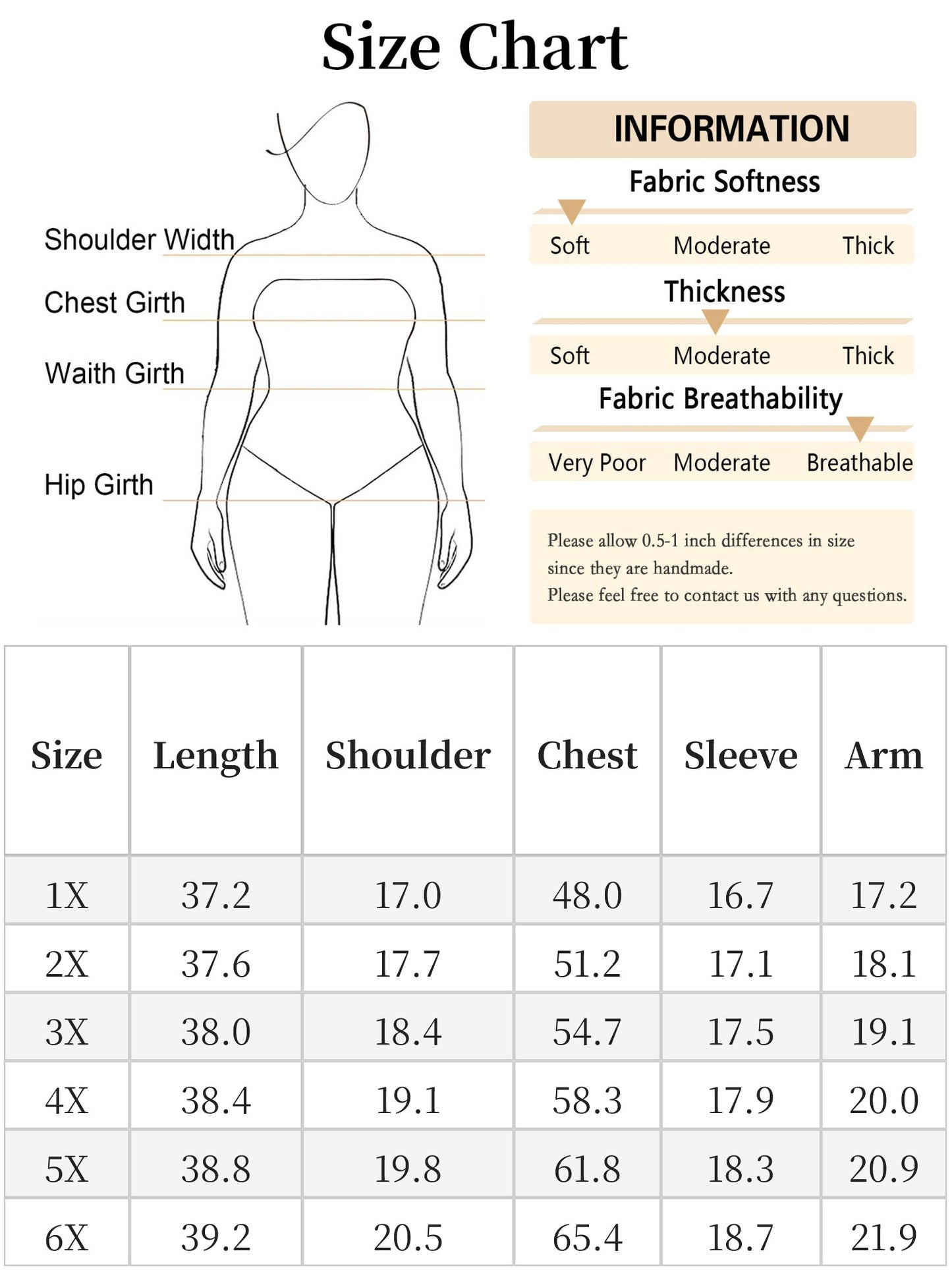 Women Plus Size Cardigans Lace Lightweight Crochet 3/4 Sleeve Cover Up Jacket