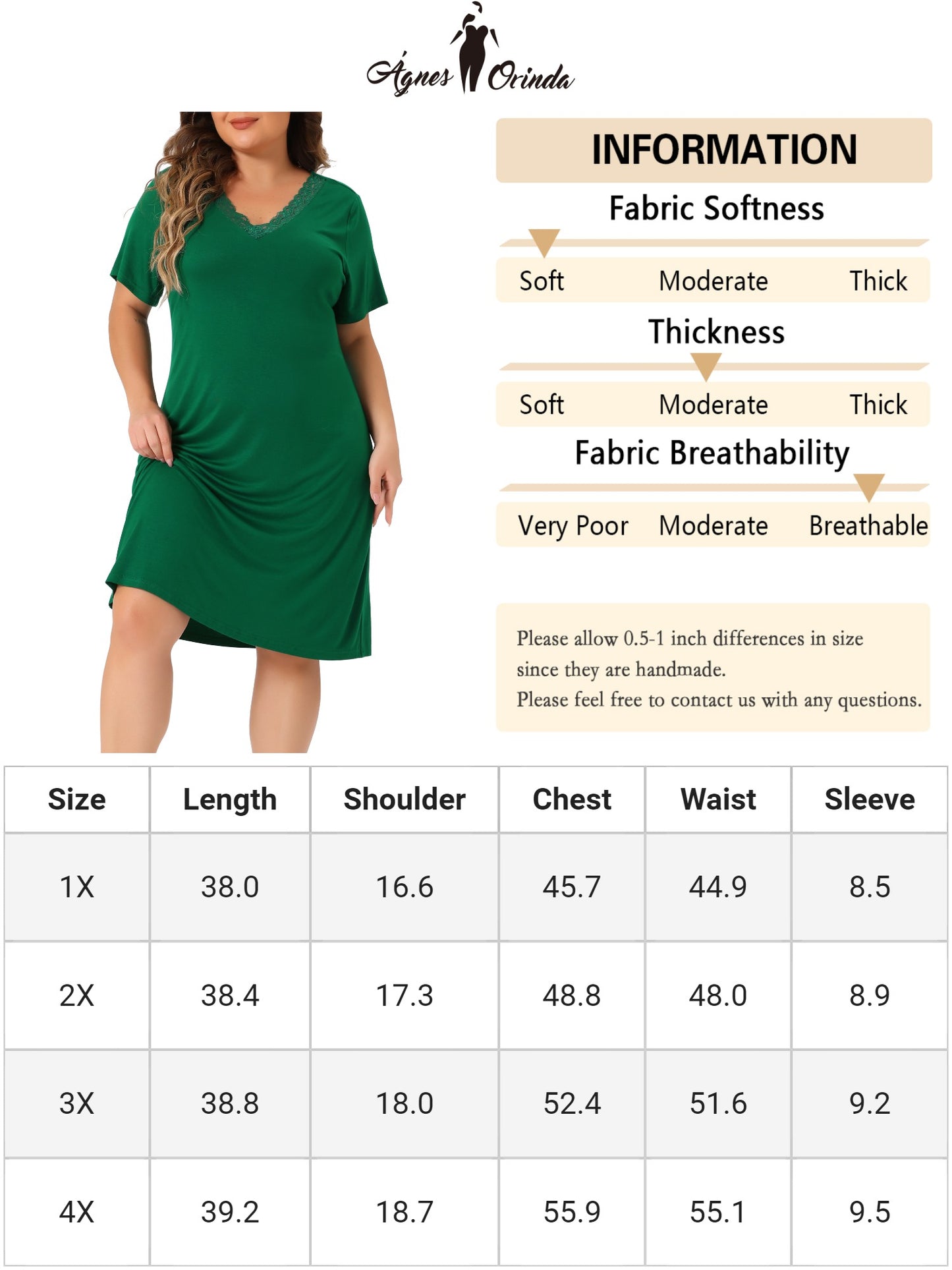 Camisones de talla grande para mujer, con encaje, cuello en V, manga corta, ropa de dormir