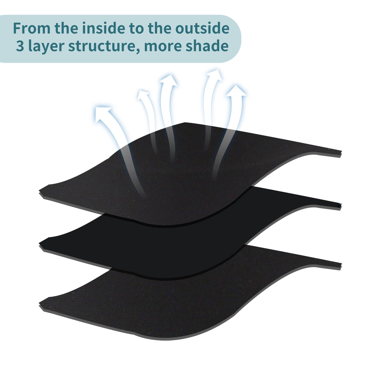Sleep Eye Mask, Zero Pressure Deep Contoured 3D Eye Covers Black