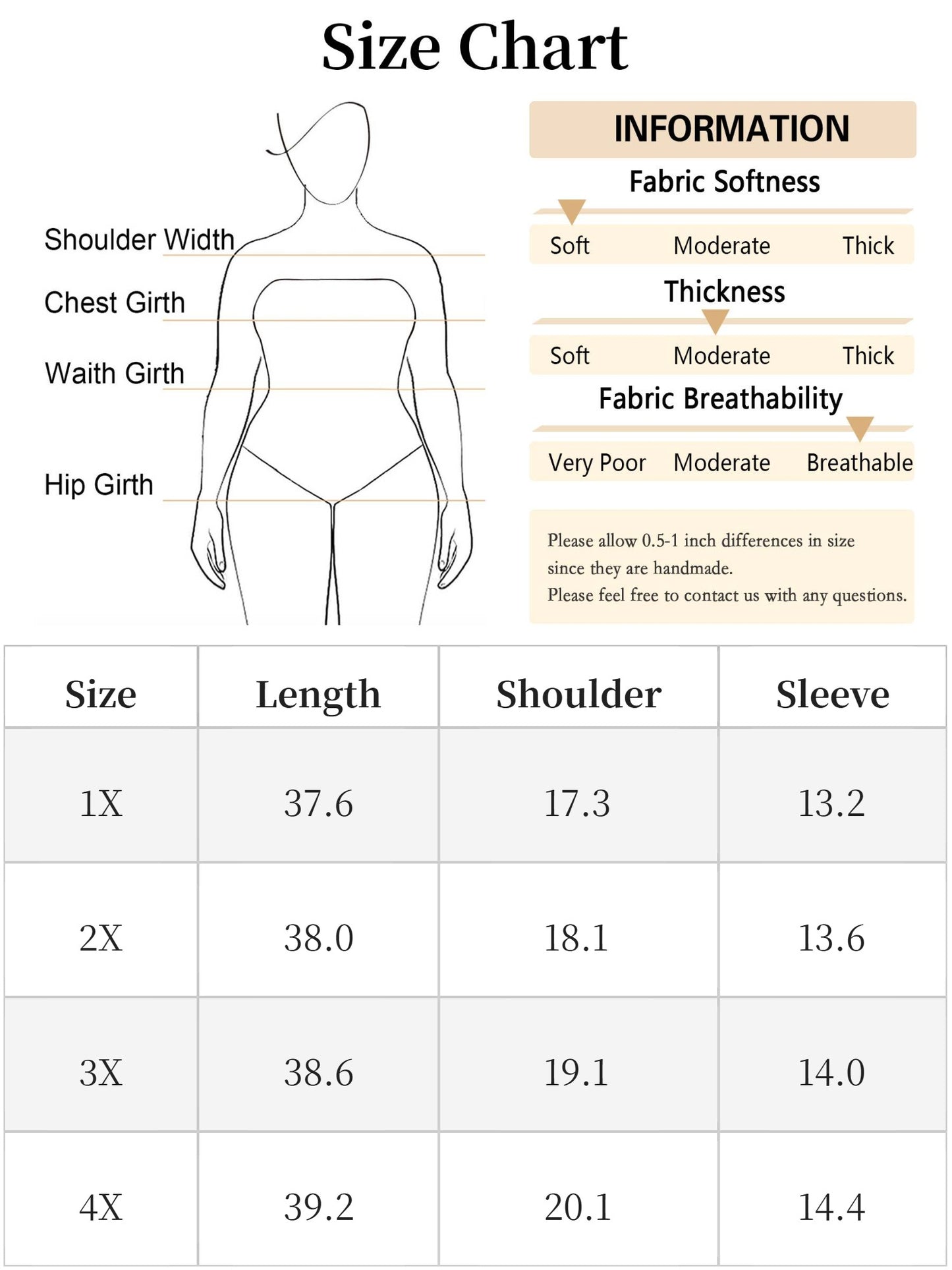 Camisón de talla grande para mujer, manga 3/4, encaje, cuello en V plisado, ropa de estar por casa