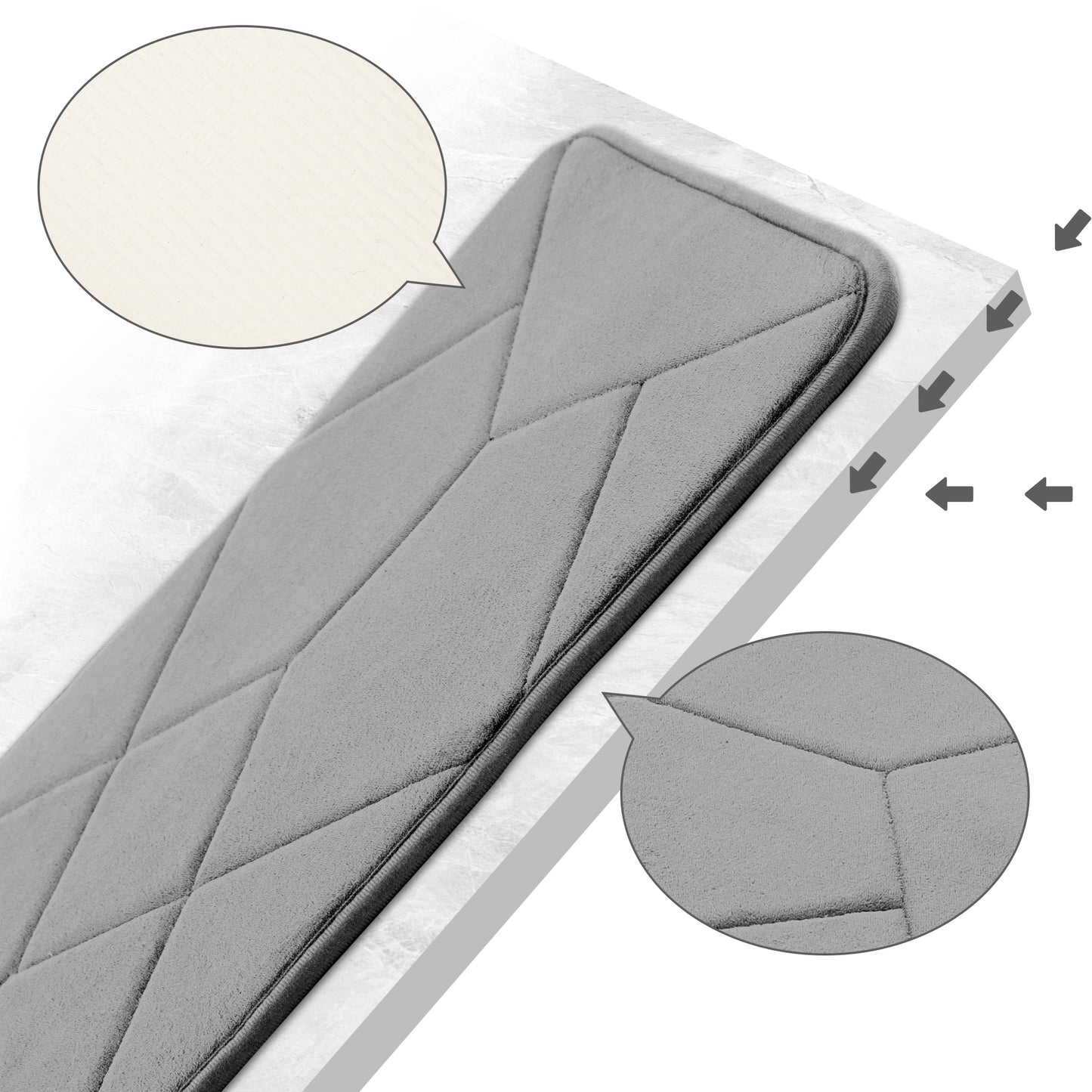 Memory Foam Absorbent Thick Soft Bath Mats Geometric Quick Dry Comfy Non Slip Floor Shower Rugs