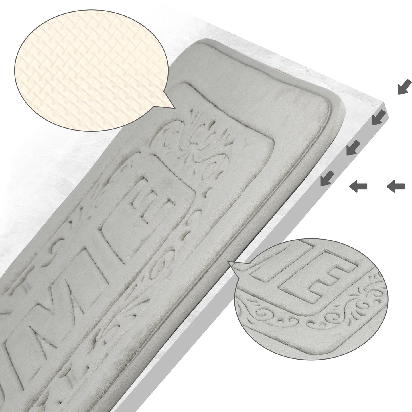 Memory Foam Bath Mat, Soft Non Slip and Absorbent Bathroom Rug, Comfortable, Thick Bath Mats