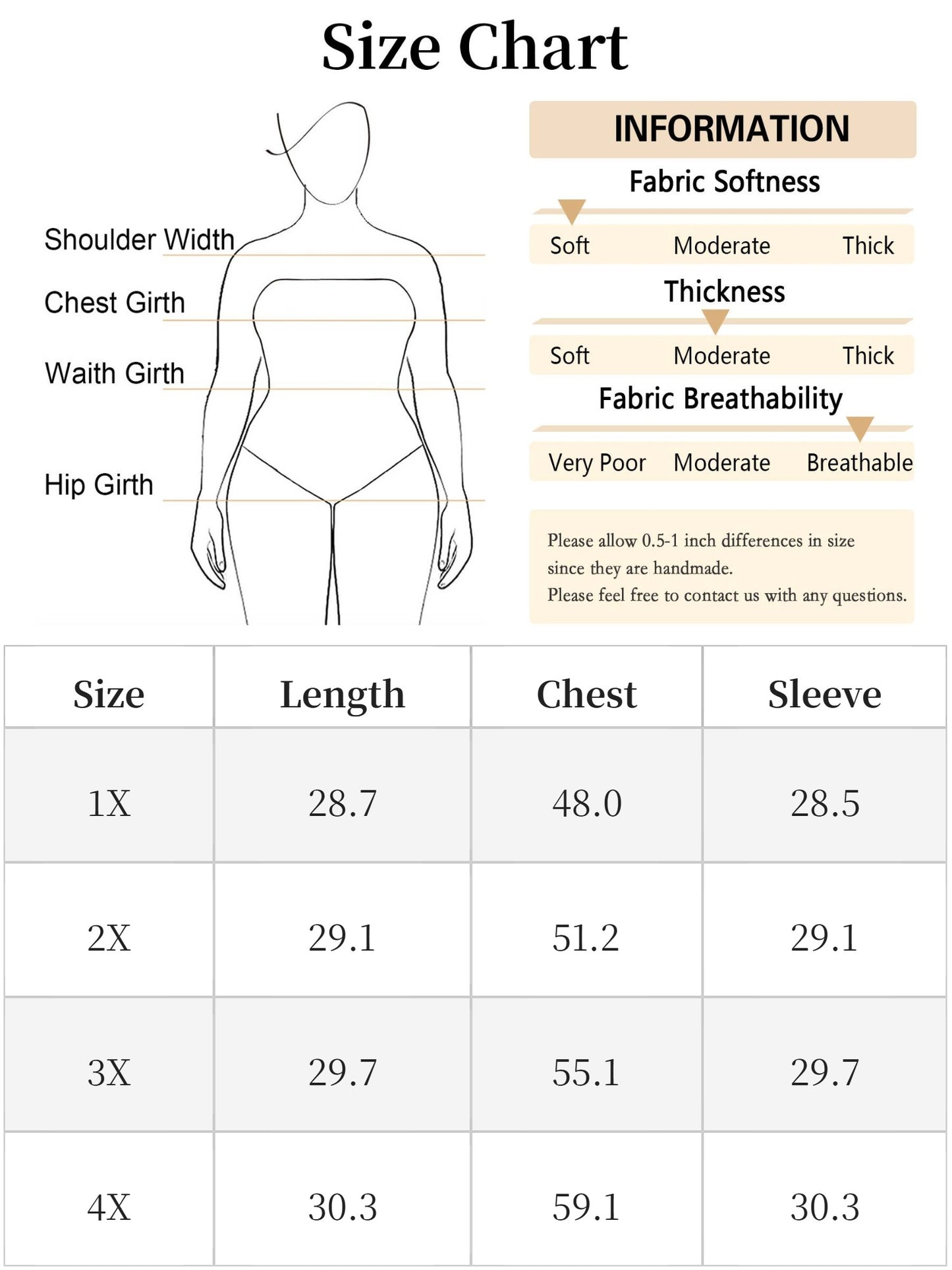 Women Plus Size Cardigans Open Front Lace Panel Long Sleeve Sheer Lightweight Knit Cover Up