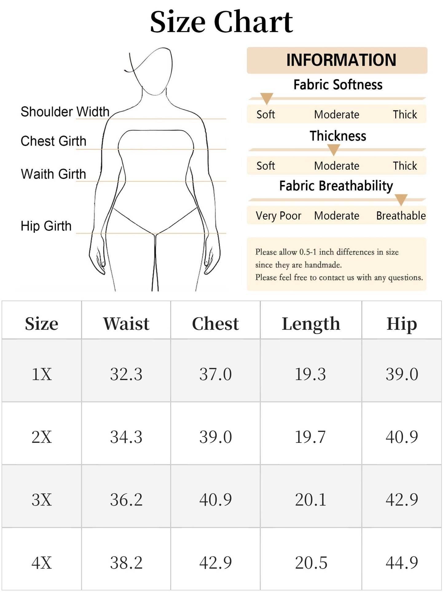 Women's Plus Size One Piece Swimsuit Mesh V Neck Tummy Control Push Up High Waisted Bathing Suit Beach Swimwear