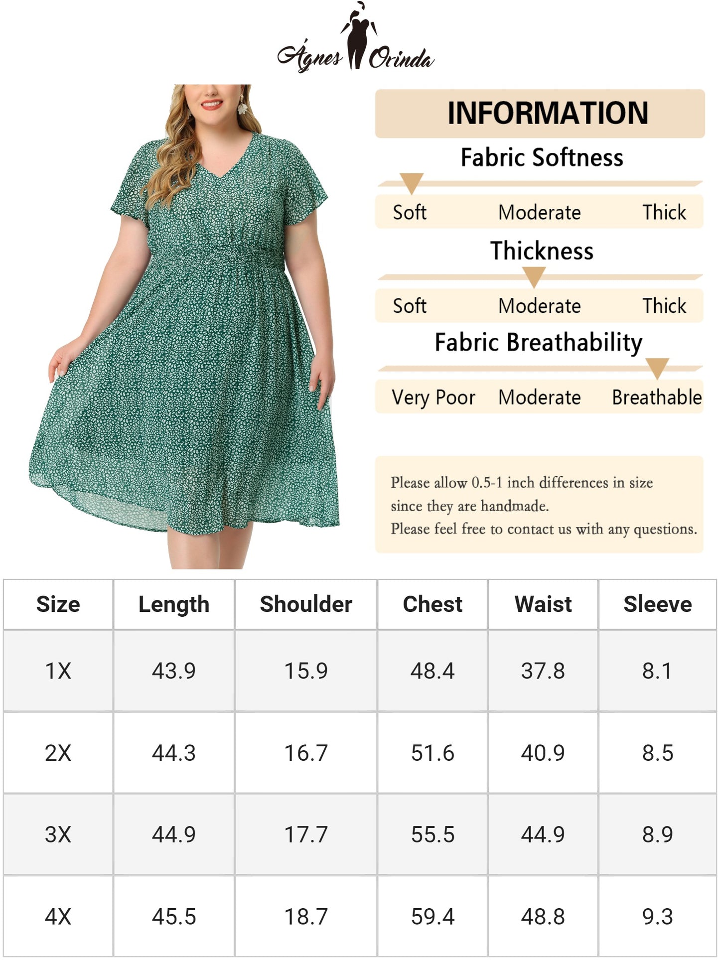 Women's Plus Size Summer Dress Floral Print V Neck Smocked A-Line Flowy Midi Dress