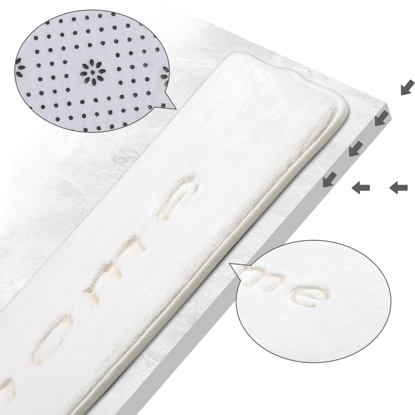 Funny Letters Bath Rugs for Bathroom, Absorbent Non Slip Washable Bath Mats