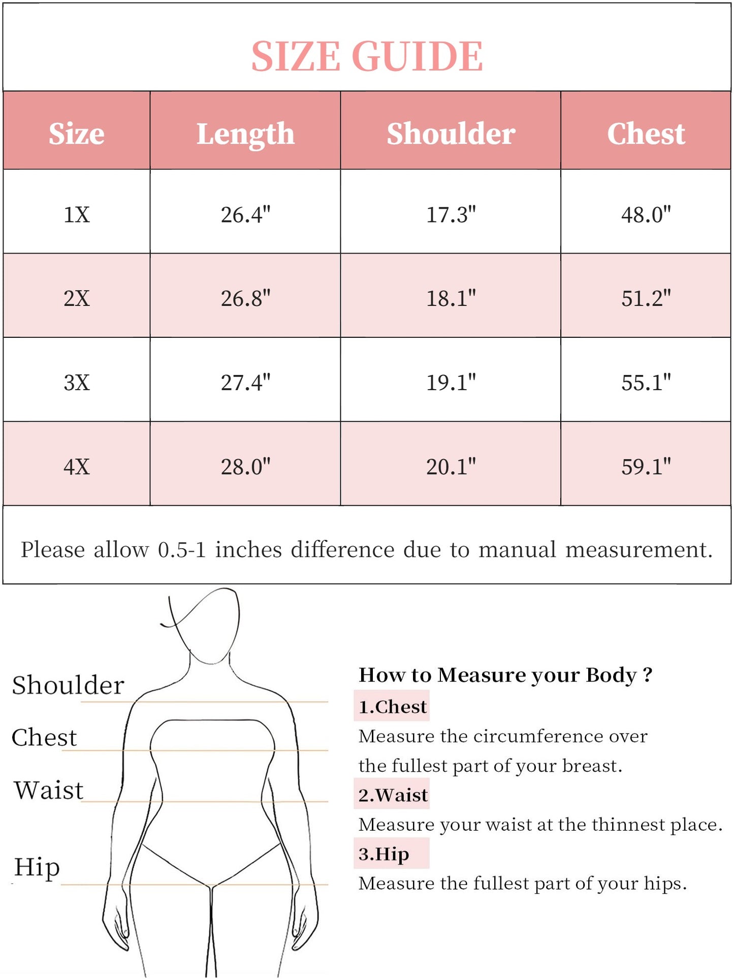 [PACK SALES] Women's Plus Size 2 Pieces Summer Tops Smocked Shoulder Plaid Jacquard Texture Short Sleeves V Neck Casual Blouse