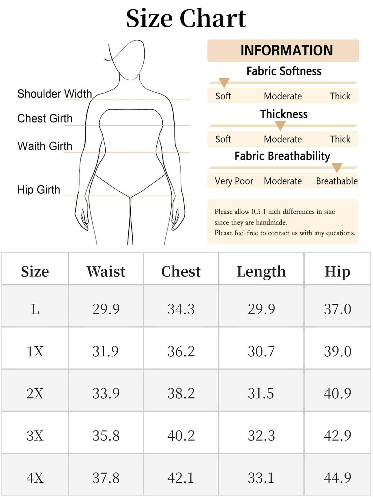 [PACK SALES] Women's Plus Size 2 Pieces Swimsuit Push Up Ruffled V Neck Lace Up Bathing Suit Beach Pool Party One-Piece Swimwear